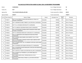 VILLAGE ELECTRIFICATION UNDER GLOBAL Sdgs ACHIEVEMENT PROGRAMME