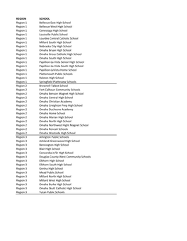 REGION SCHOOL Region 1 Bellevue East High School Region 1