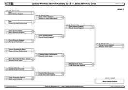 Darts for Windows V.2.7 - Page 1 - Thursday 01.09.2011 Ladies Winmau World Masters 2011 - Ladies Winmau 2011 01/09/2011 17:41:10