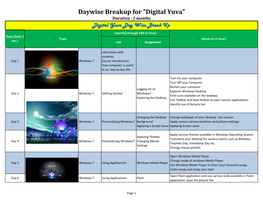Daywise Breakup for "Digital Yuva"