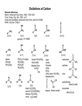 Oxidations to Carbonyl