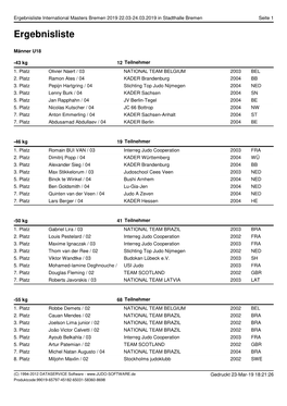 Ergebnisliste International Masters Bremen 2019 22.03-24.03.2019 in Stadthalle Bremen Seite 1 Ergebnisliste