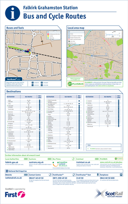 Local Area Map Buses and Taxis Destinations