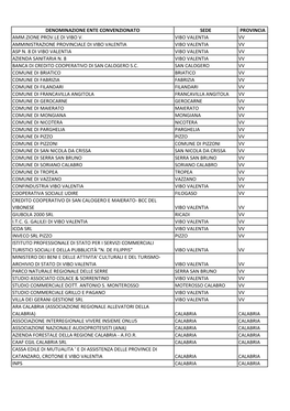 Vibo-Valentia-Ec-1.Pdf