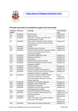 Trades House of Glasgow Education Fund