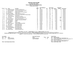 OFFICIAL BOX SCORE Firestone Indy Lights Kansas Lottery 100 at Kansas Speedway Sunday, April 26, 2009