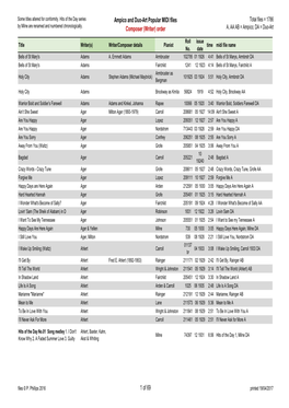 Ampico and Duo-Art Popular MIDI Files Composer