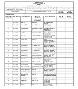 (CHAPTER V , PARA 25) FORM 9 List of Applications for Inclusion