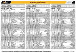 Weekend Football Results Weekend Football Results Weekend Football Results