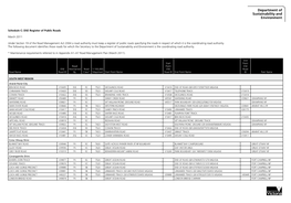 Schedule C: DSE Register of Public Roads