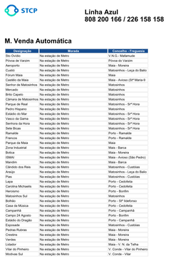 Linha Azul 808 200 166 / 226 158 158 M. Venda Automática