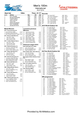 Men's 100M International 09.07.2015