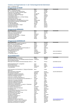 Vereine Und Organisationen in Der Verbandsgemeinde Edenkoben Stand: 16