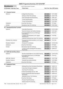 160314 07Ei HIWP 2016&17 and FWP 2017&18 Appendix E