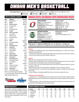 Omaha Men's Basketball OMAHA MEN's BASKETBALL