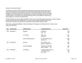 Arlington County Election Results