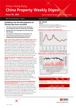 China Property Weekly Digest