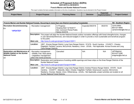 Schedule of Proposed Action (SOPA)