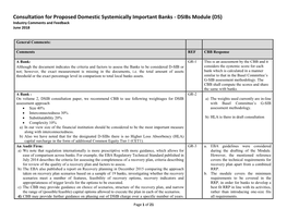 Module GR – Transfer of Business