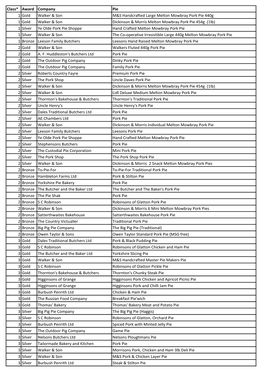 Class* Award Company Pie 1 Gold Walker & Son M&S Handcrafted