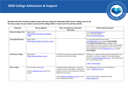 2020 College Admissions & Support