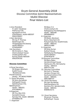 Ocym General Assembly-2018 Idukki Diocese Final Voters List