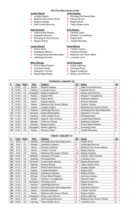 2012 Pee Wee Classic Pools Jordan Eberle Josh Harding 1 Langley