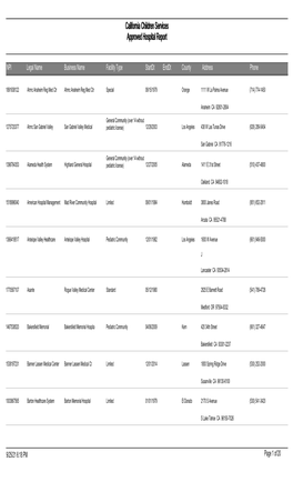 California Children Services Approved Hospital Report