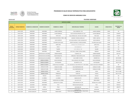 Directorio Nacional Servicios Amigables Para Web.Xlsx