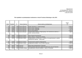 Załącznik Nr 3 Do Zarządzenia Nr 144/2016 Wójta Gminy Czernice Borowe Z Dnia 29.12.2016