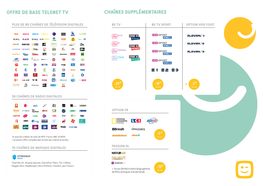 Chaînes Supplémentaires Offre De Base Telenet Tv