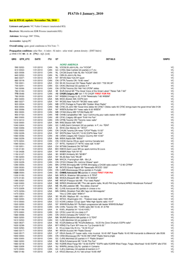 LOG UFFICIALE Pia71b COMPLETO X