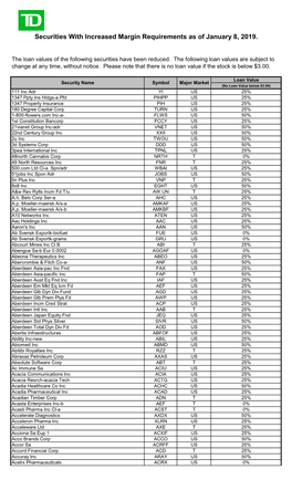 Securities with Increased Margin Requirements As of January 8, 2019