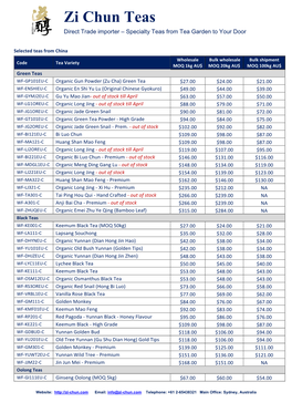 ZC-China-Tea-Prices