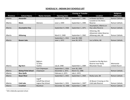Schedule K - Indian Day Schools List