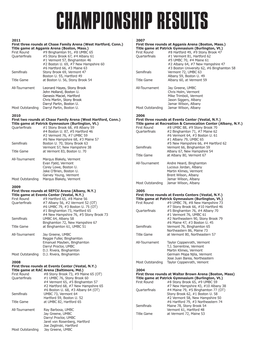 2011 Men's Champ Game Notes.Indd