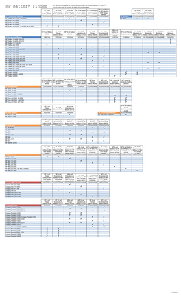 HP Battery Finder