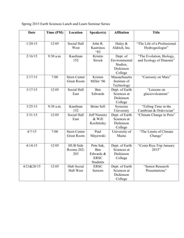 Past ERSC Seminar Series 1992-2015.Pdf