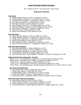 First/Second-Round Records