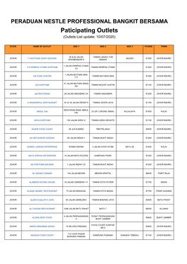 Paticipating Outlets (Outlets List Update: 10/07/2020)