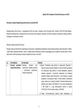 Załącznik NR 1 Do Raportu O Stanie Gminy Pyrzyce Za Rok 2019