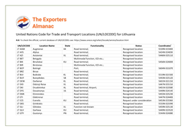 (UN/LOCODE) for Lithuania