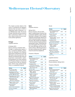 Mediterranean Electoral Observatory Appendices Iemed