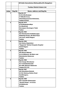 Tumkur District Voters List.Xlsx