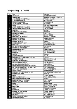 ET4500-200 Songs