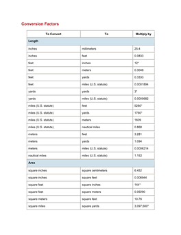 Conversion Factors