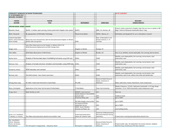 Community Workshop on Radar Technologies As of 11/20/2012 27-29 November 2012 Boulder, Colorado