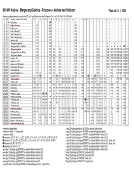 801411 Kojšov - Margecany/Gelnica - Prakovce - Mníšek Nad Hnilcom Platí Od:25