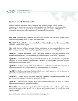 Significant Cyber Incidents Since 2006 This List Is A