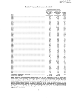 Docket No. 11-035-200 UIEC Ex